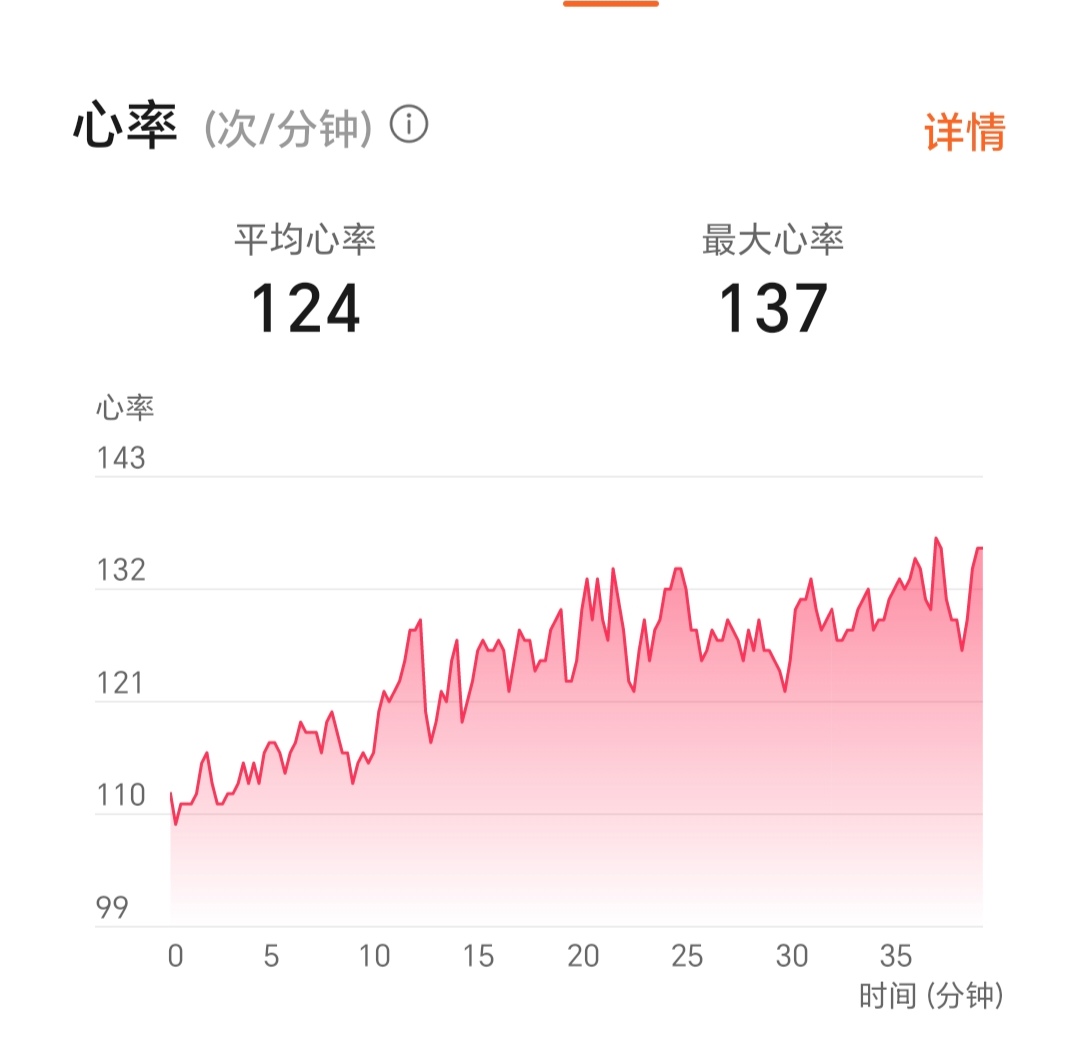 运动员心率为什么慢