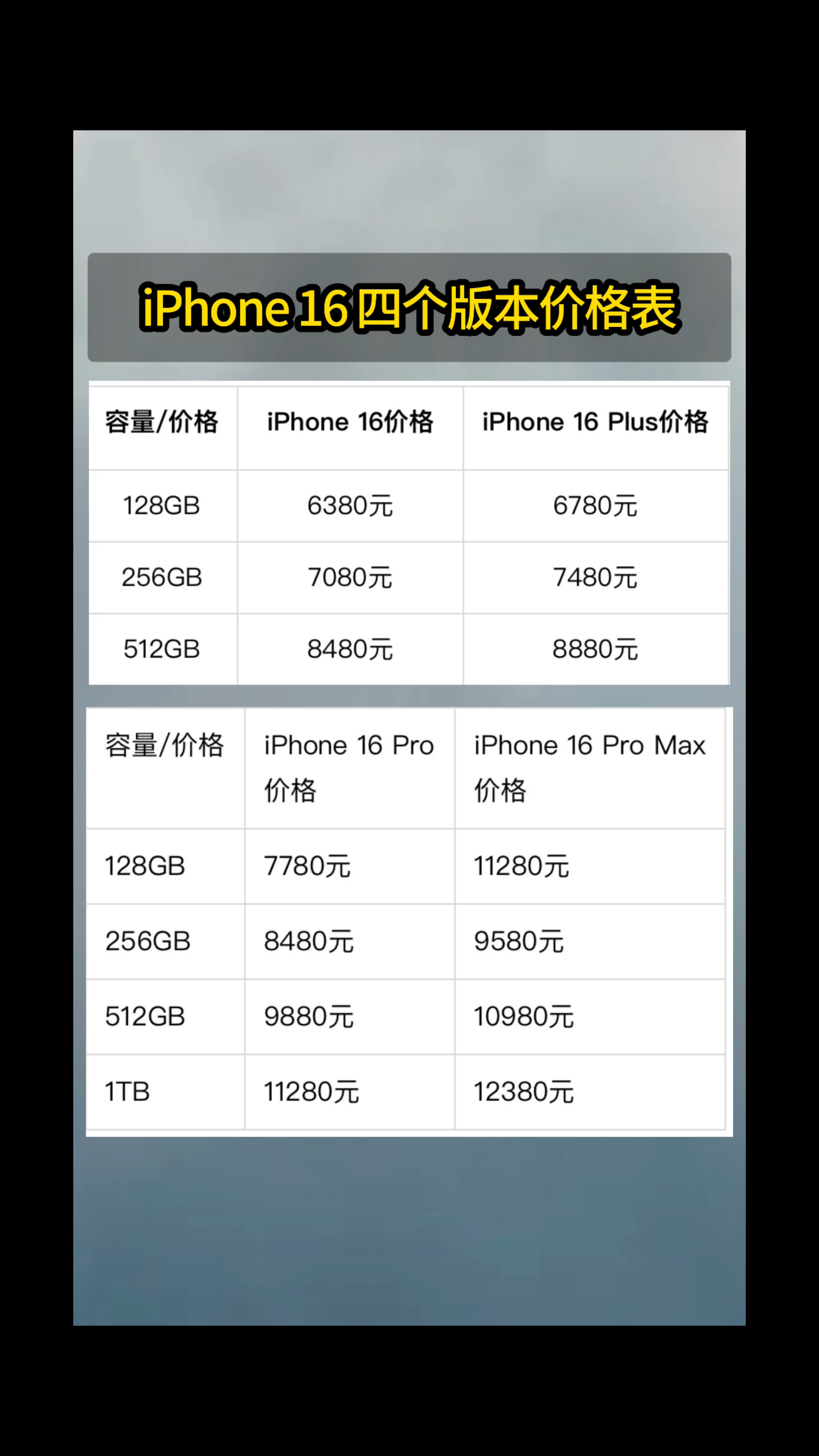 颜色和价格爆料总整理  苹果即将在北京时间9月10日秋季发布会上推出