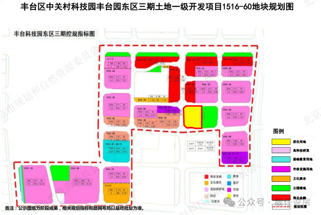 北京丰台区成寿寺规划图片