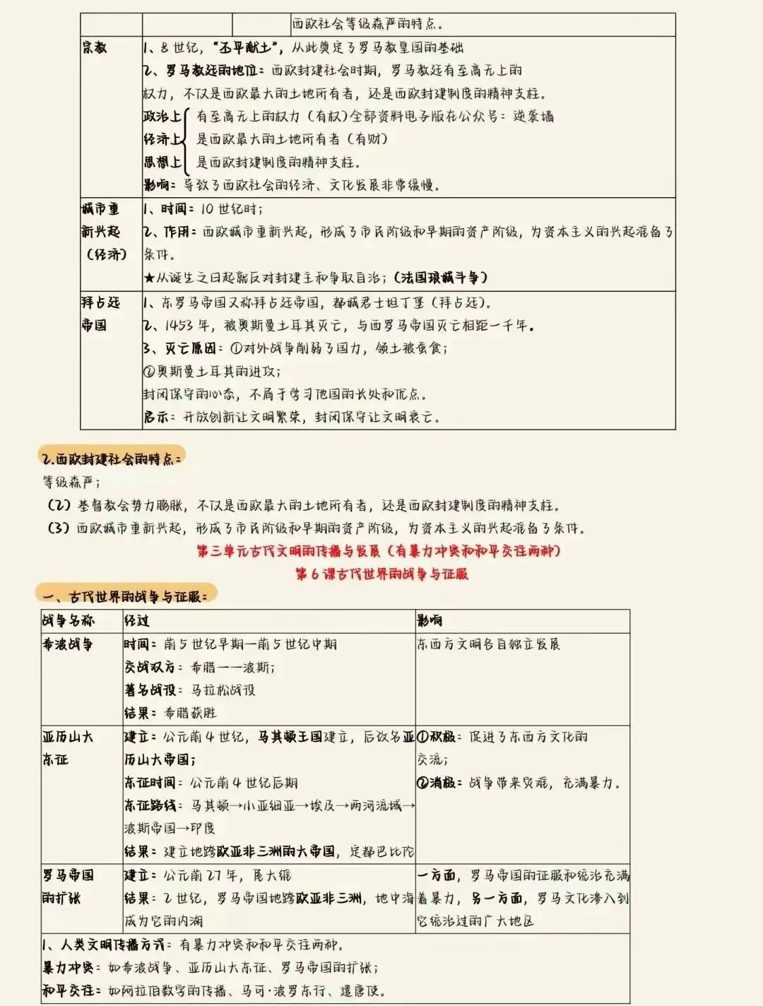 九上历史提纲(九年级上册历史复习提纲)
