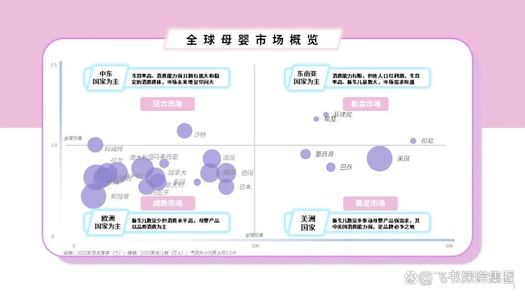 新澳门精准免费资料查看,2024母婴行业出海白皮书