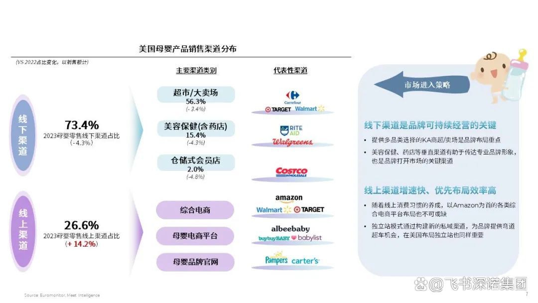 新澳门精准免费资料查看,2024母婴行业出海白皮书