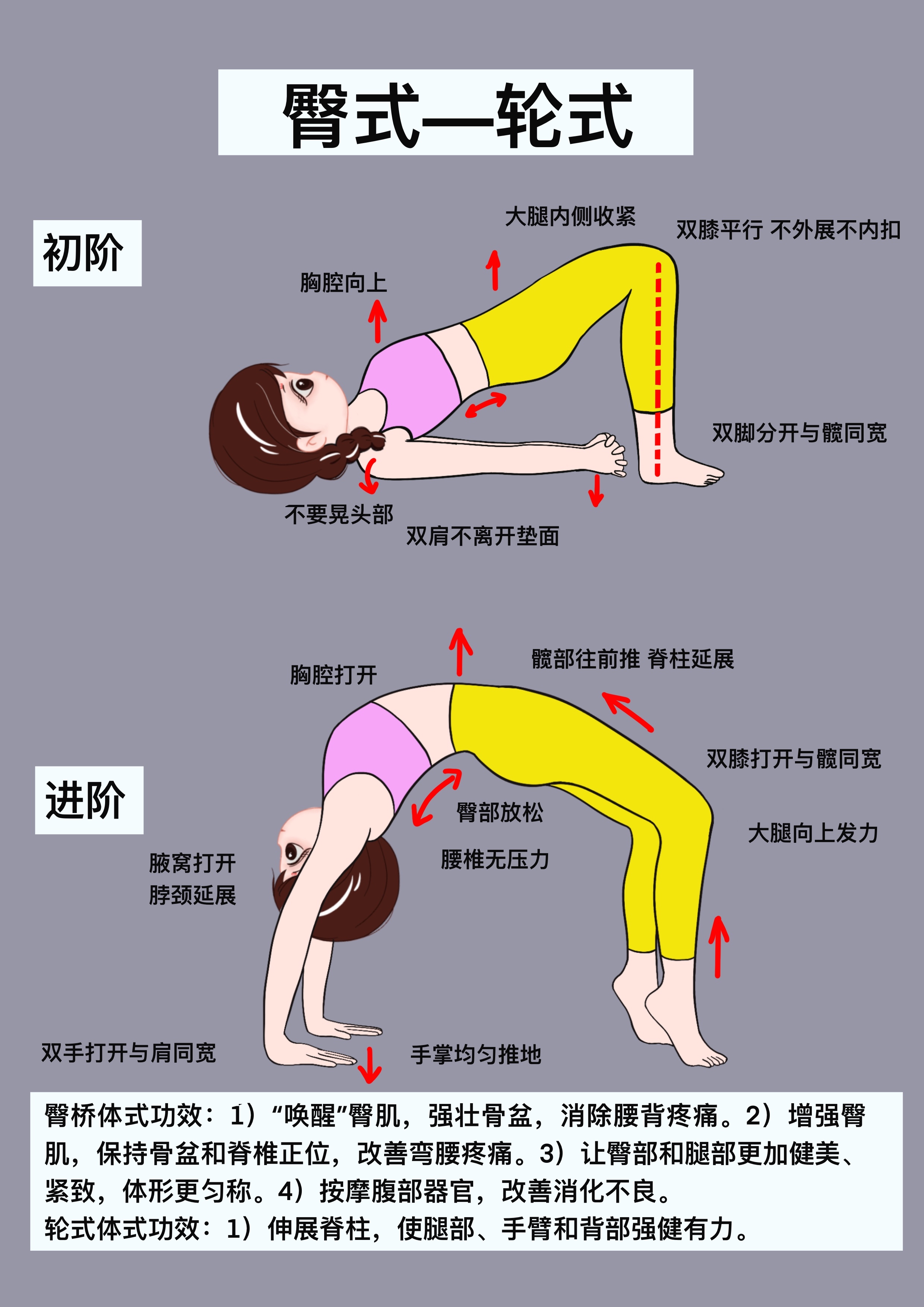 驼背的矫正方法锻炼图片