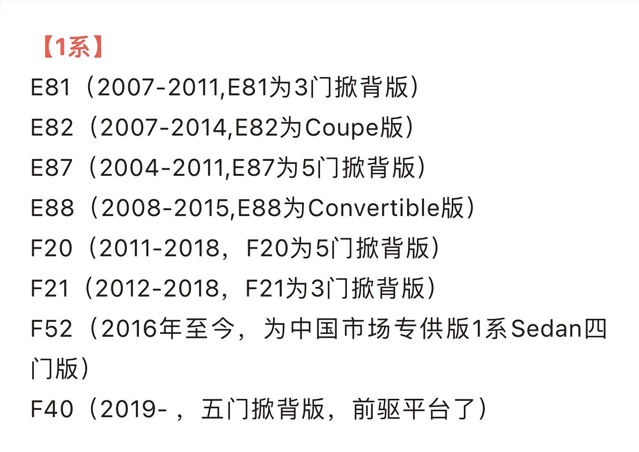 宝马历代车型底盘代号图片