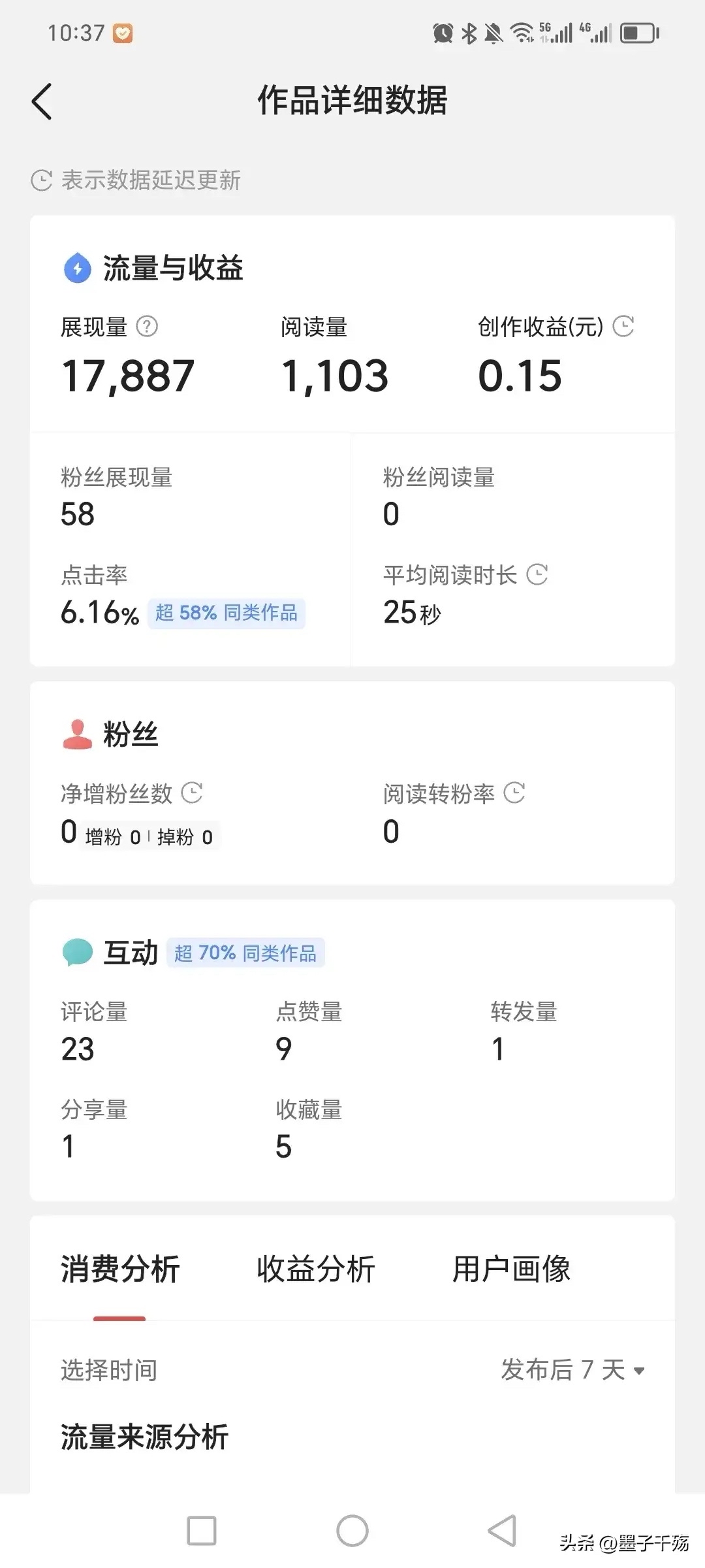头条里写文章能挣钱吗安全吗(头条里写文章能挣钱吗安全吗可靠吗)