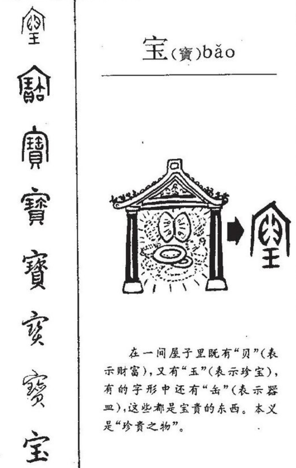 甲骨文的"宝"/寳字,上部是一座房屋,屋内有贝有王.