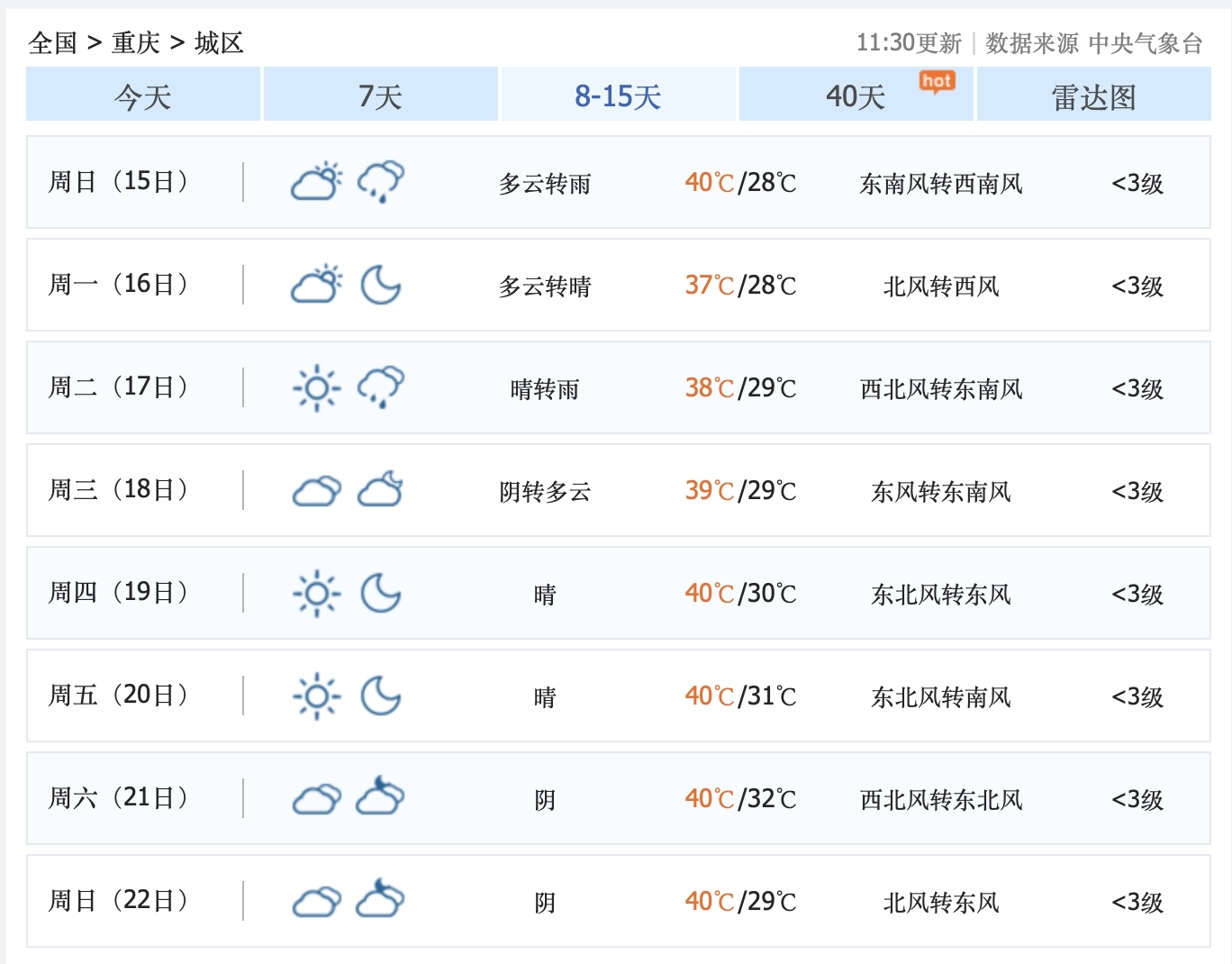 40天天气预报天气大全