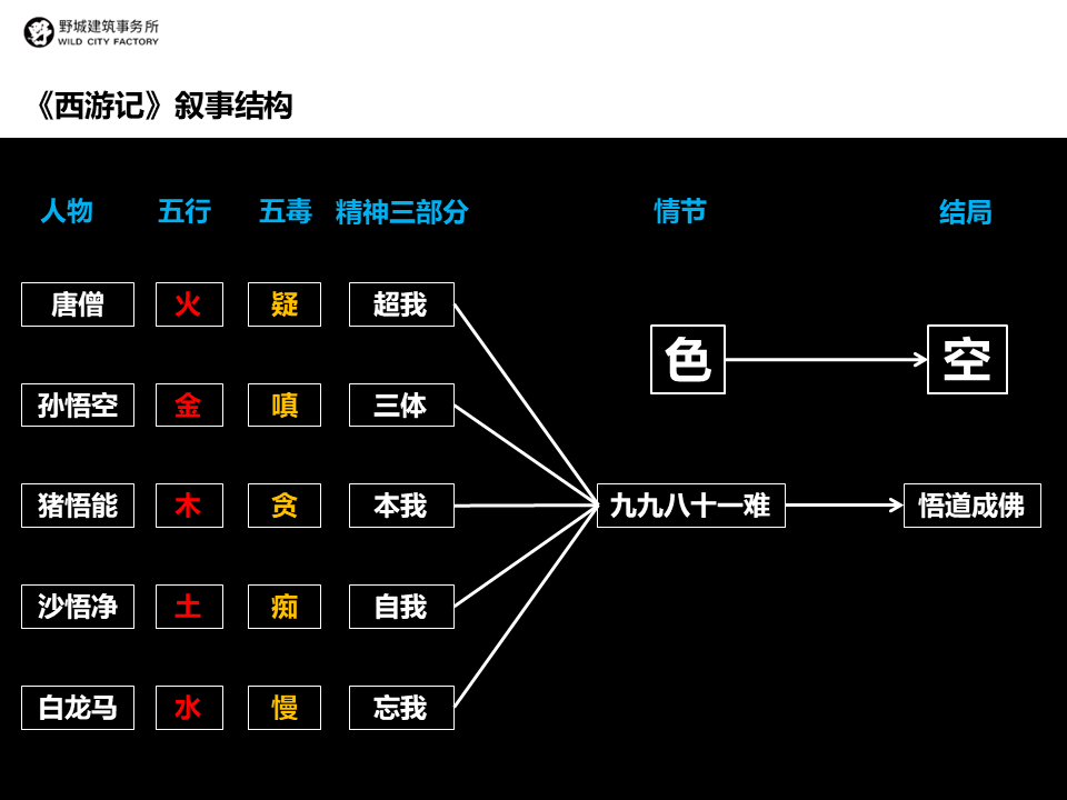 小世界诸天图解超清图片