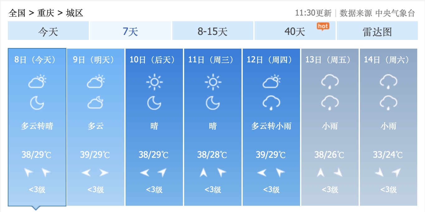 商水一个月天气今日情况