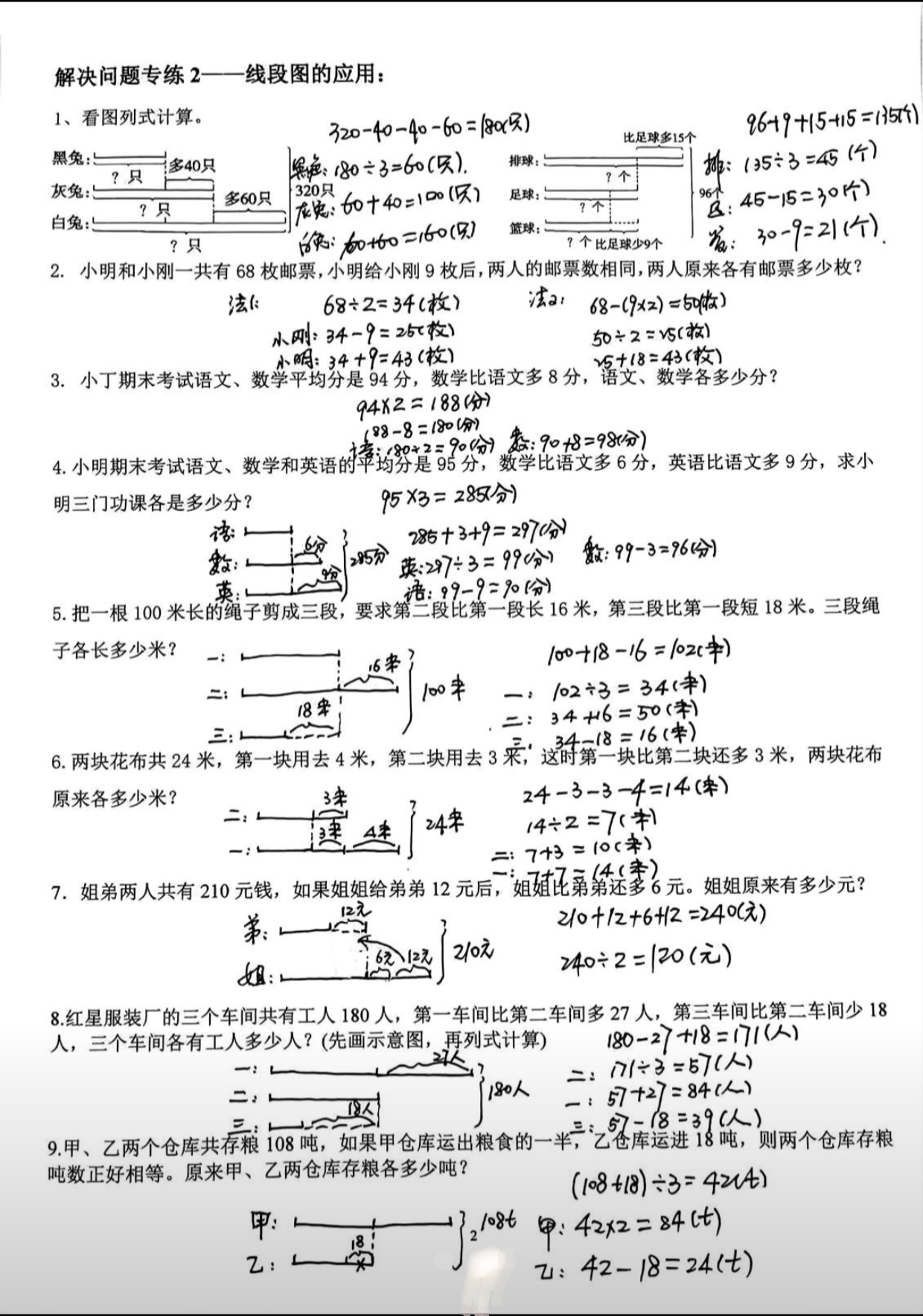 中考数学应用题模板！方程+函数类，直接套用的简单介绍