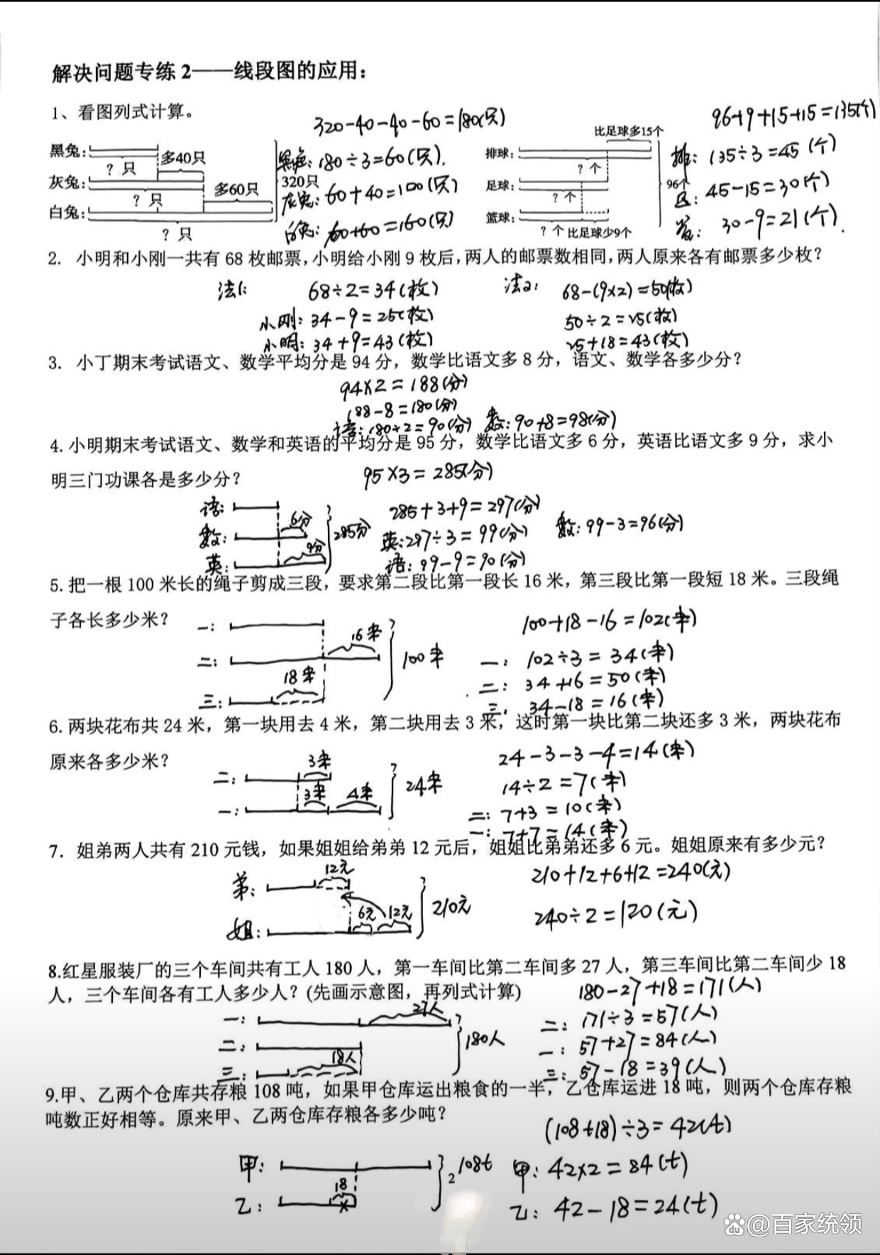 中考数学应用题模板!方程+函数类,直接套用的简单介绍 中考数学应用题模板!方程+函数类,直接套用的简单介绍