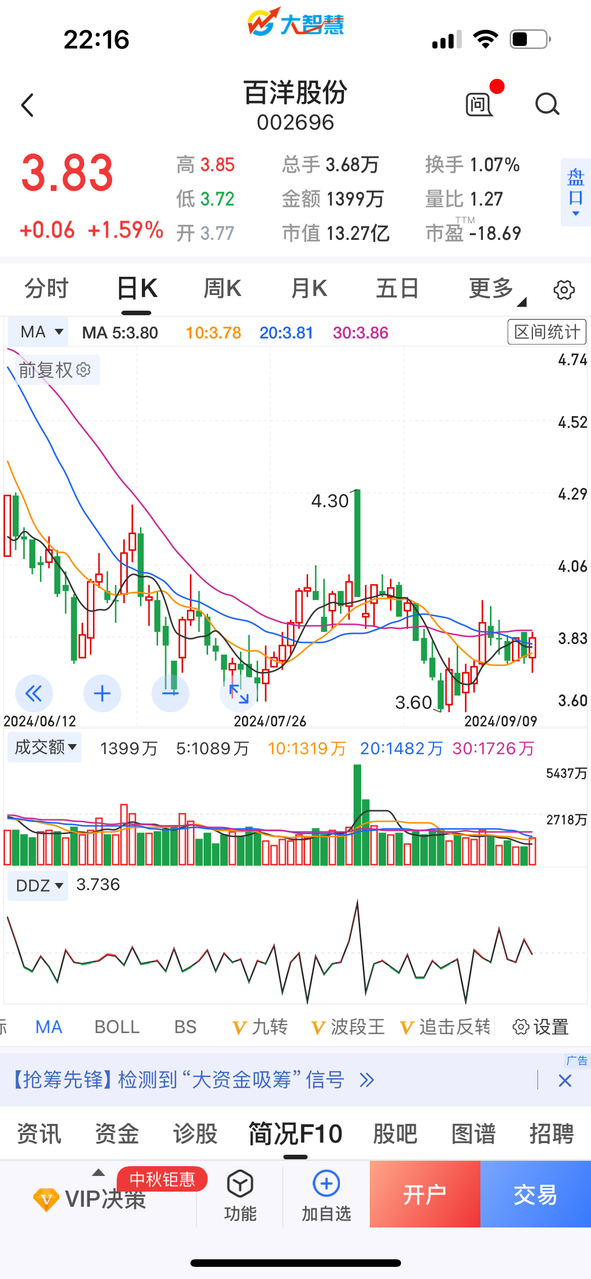 周宇光和女儿周爽二季度一起持有6只股票,其中1,镇海股份周宇光持有