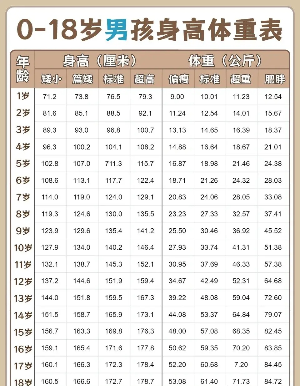 130身高脚长图片