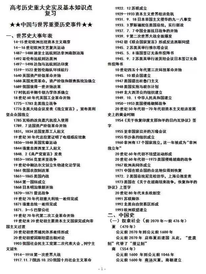 高中历史资料电子版
  第1张 
高中历史资料电子版
  第1张