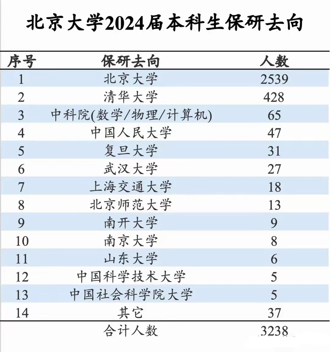 出国留学多少人(去日本留学一年需要多少钱)