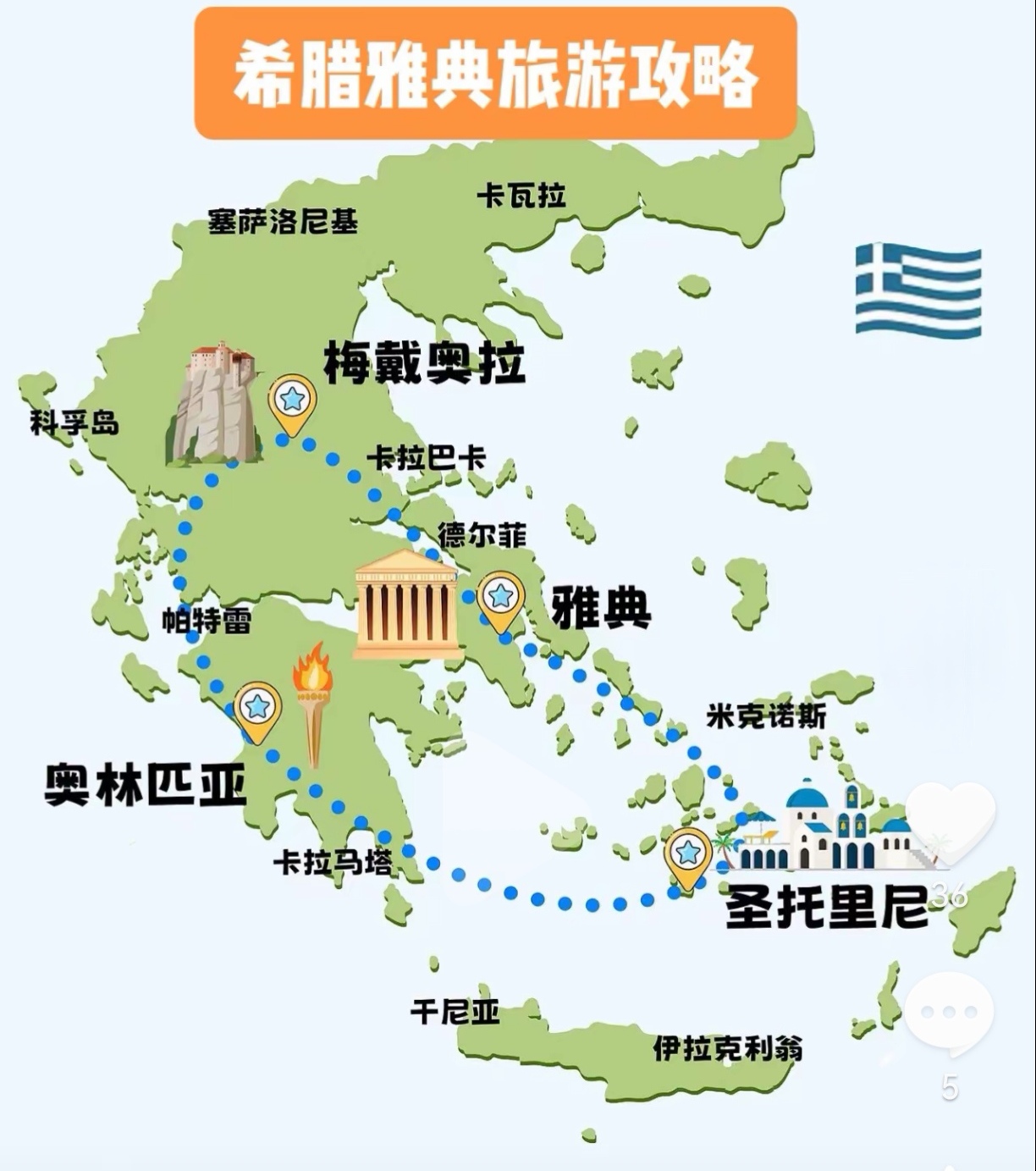 10.04希腊自驾旅行