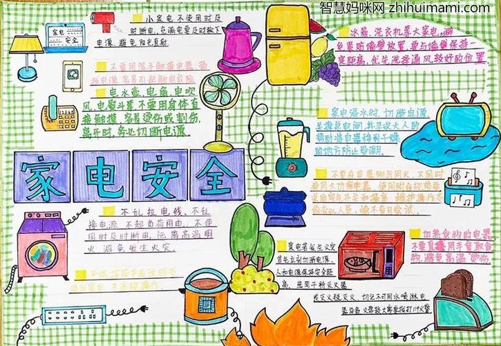 节约用电手抄报内容怎么写