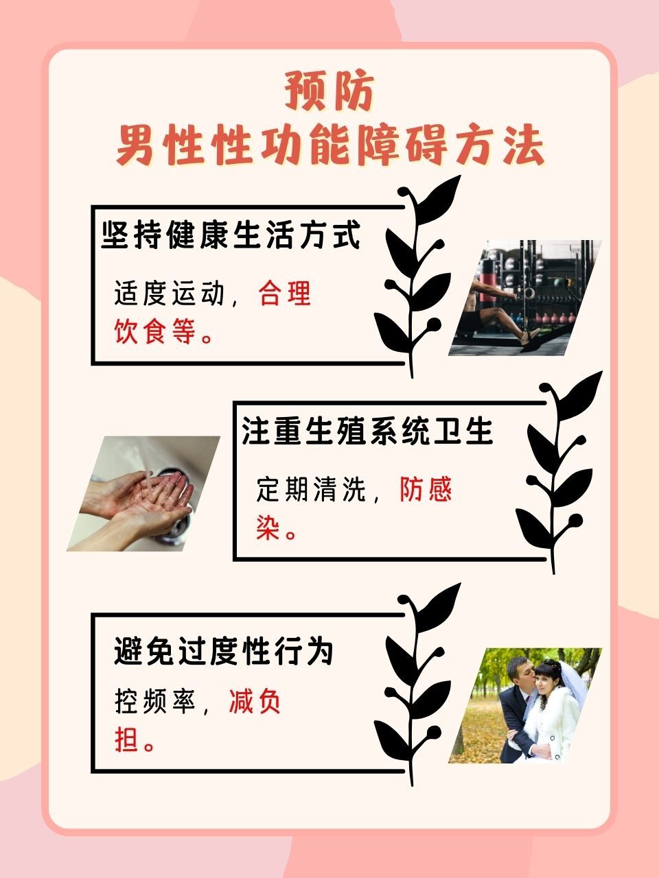 男性性功能问题常常成为困扰许多人的难题.
