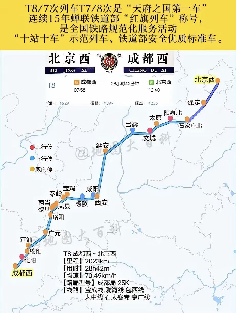 由成都客运段担当,列车使用25k型客车,经由京广铁路,石太客专