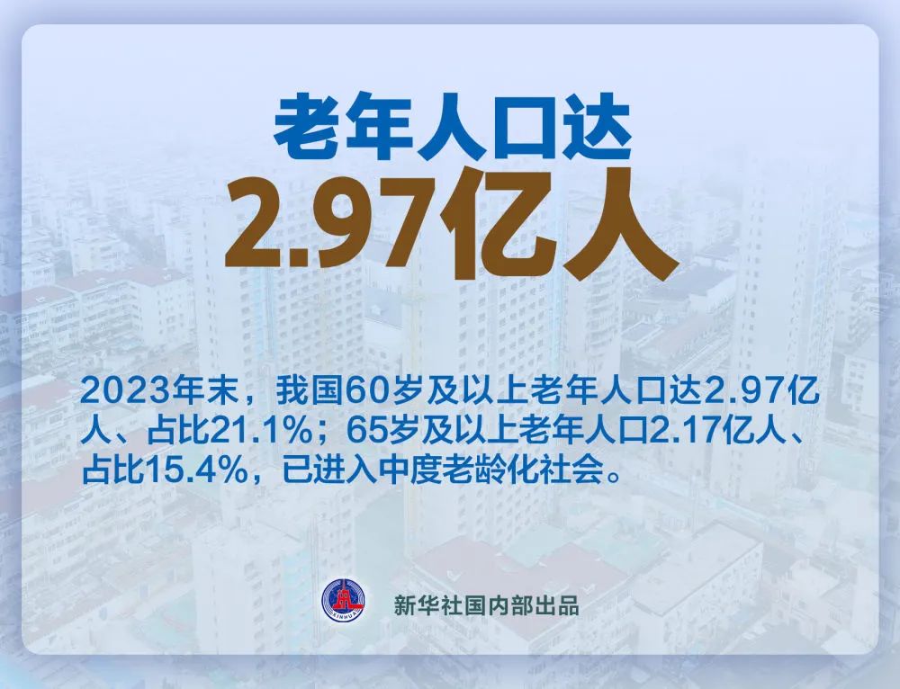 老年人口占比将突破30%随着老龄化问题日益加剧,人口老龄化已成为我国