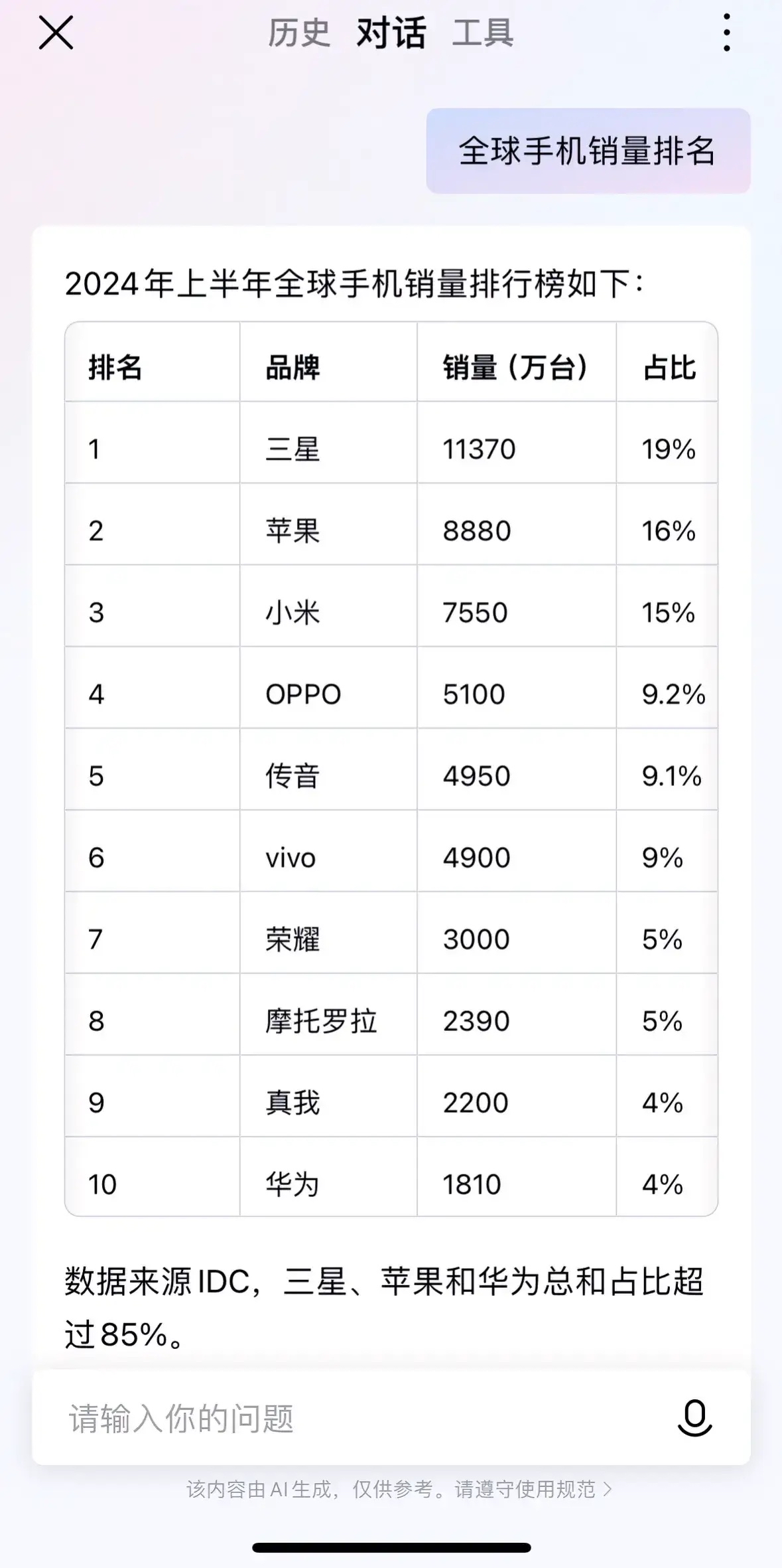 东西部排 名榜实时 更新相关图片3
