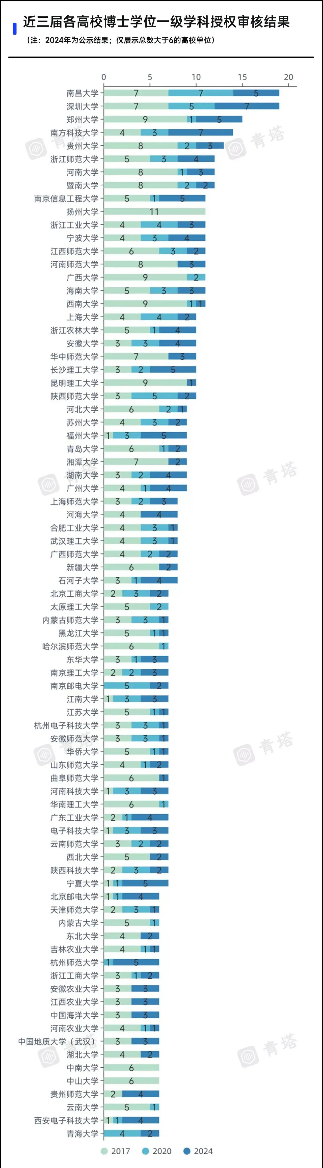 大学哲学系学什么(大学哲学系学什么?)