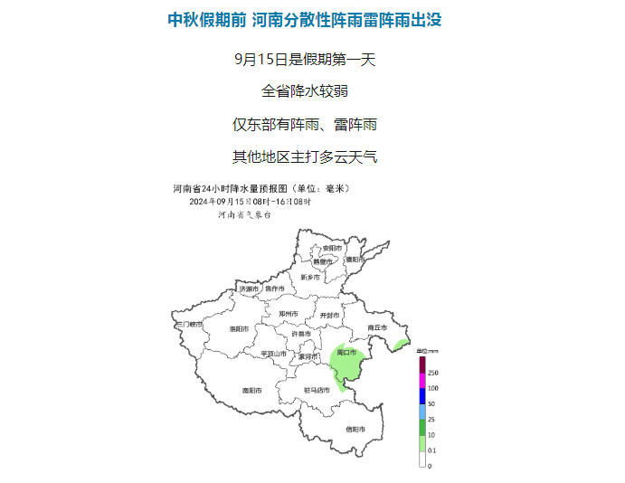 商丘的天气预报