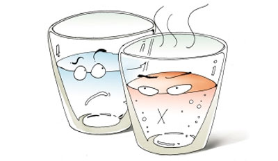 早晨第一杯水到底该喝什么?