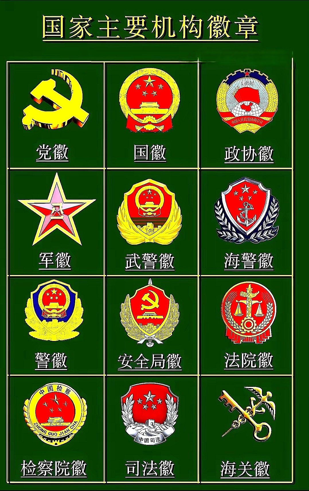 国家主要机构徽章