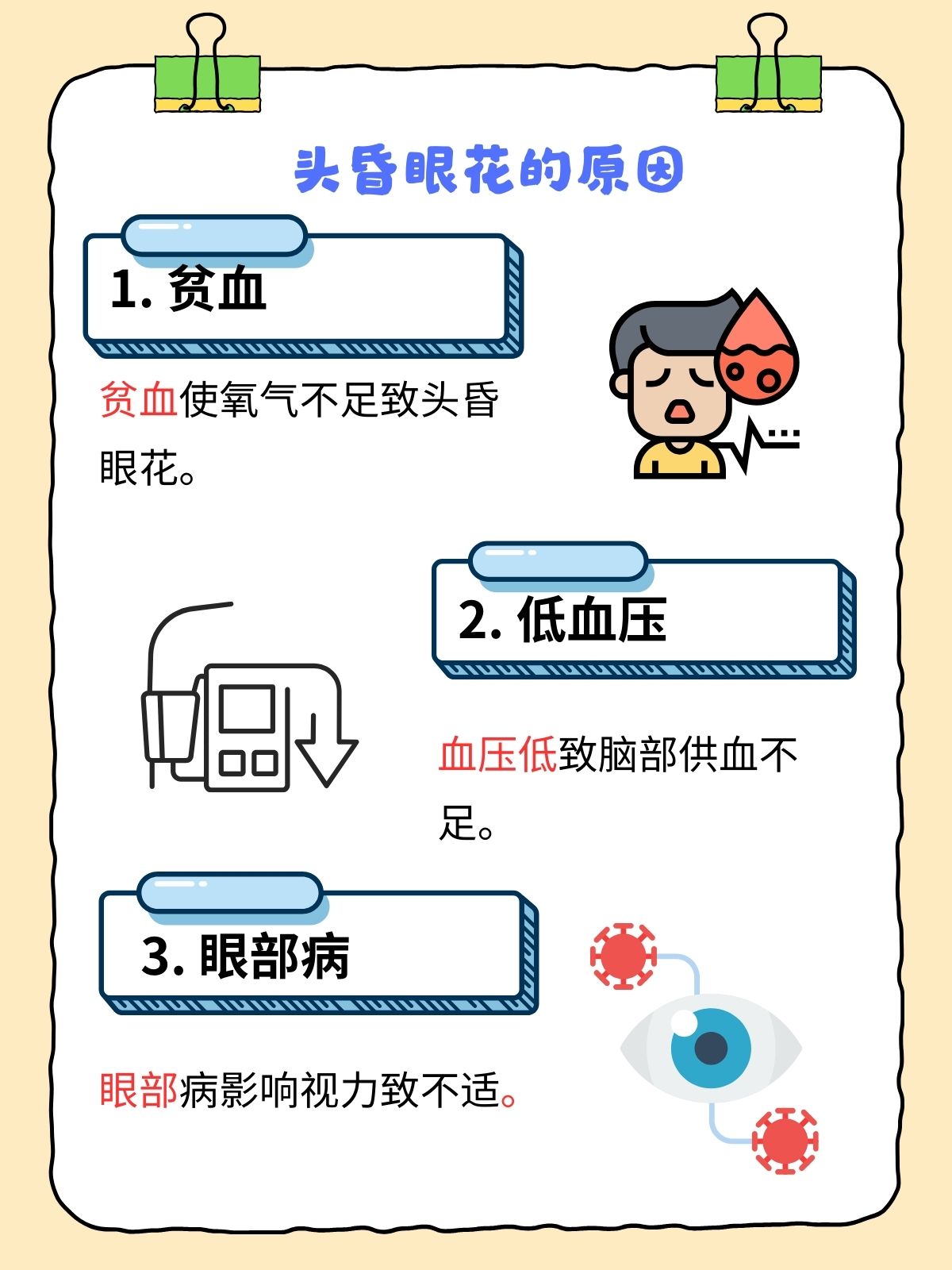 头昏眼花这种症状看似平常,却会给人们的生活和工作带来诸多不便.