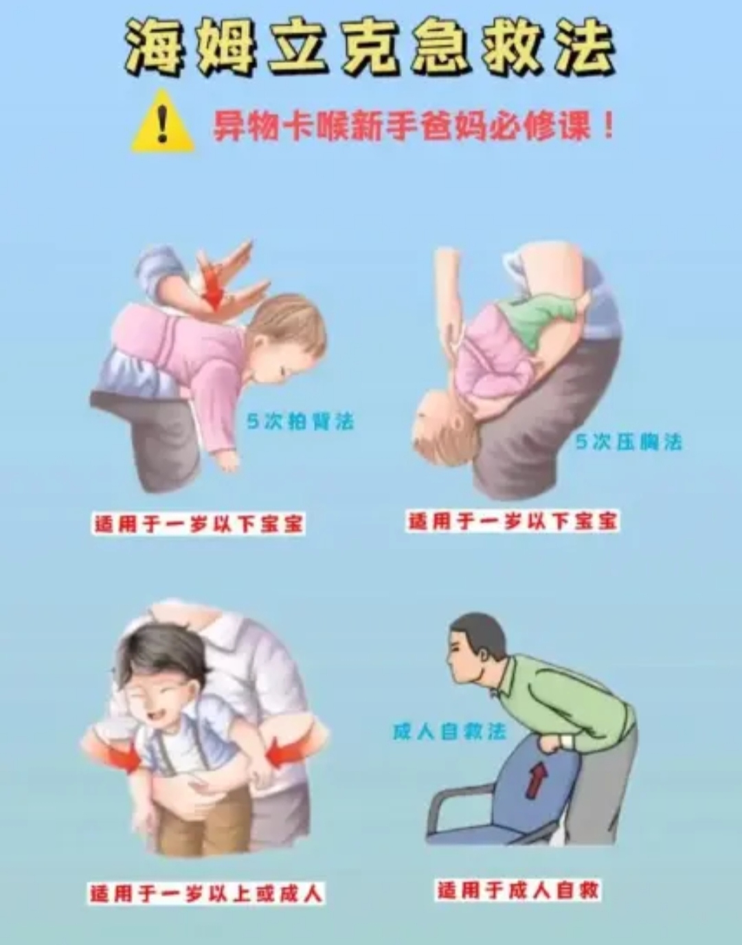 四川眉山一小男孩正在吃东西突然跑到妈妈面前双手掐自己脖子咳嗽