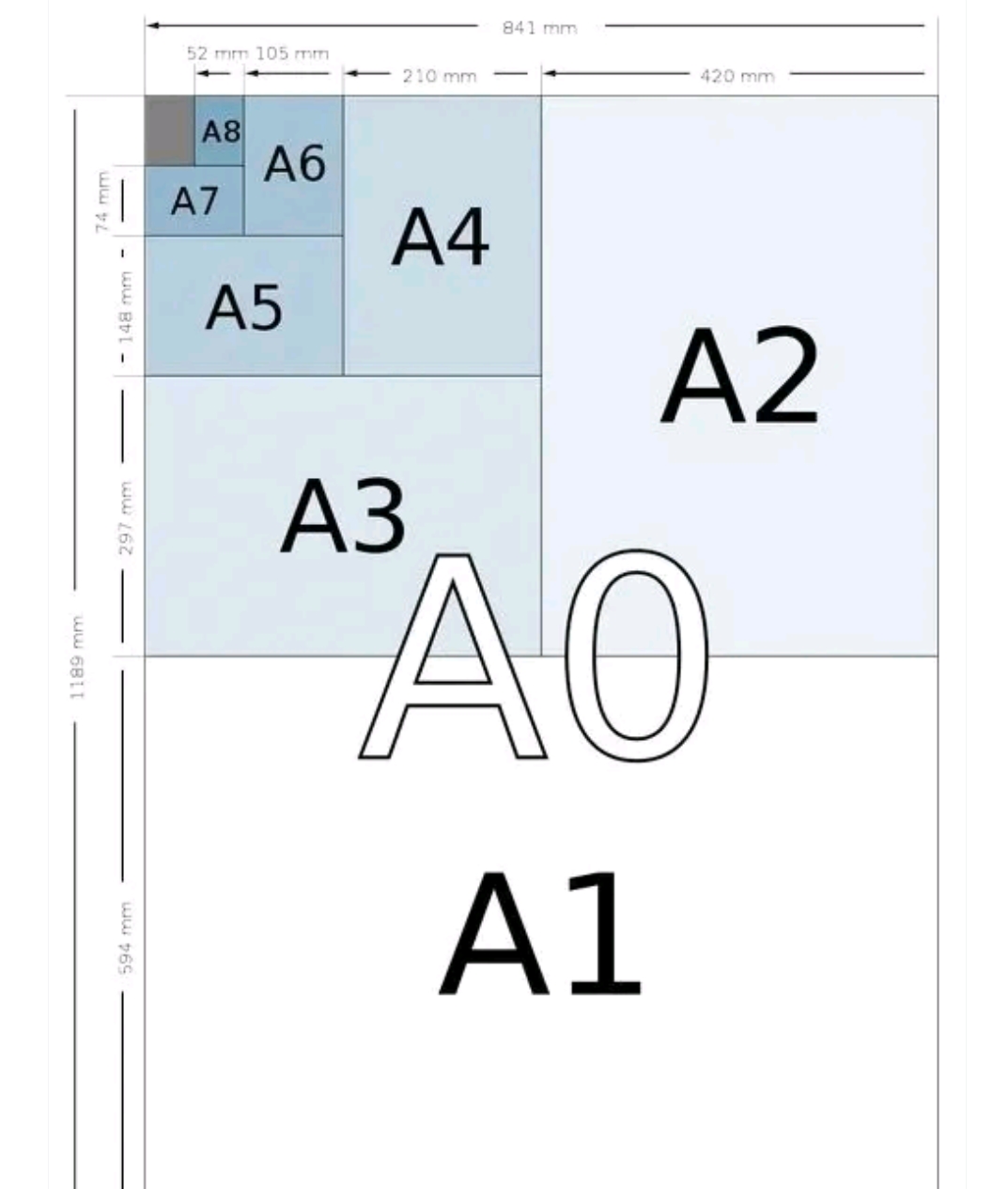 a0纸怎么折成a4纸图解图片