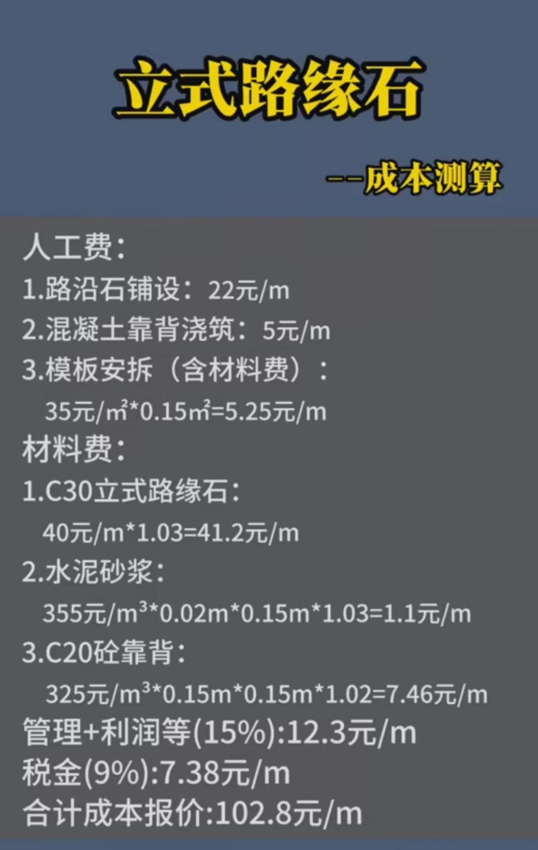 2024年立式路缘石成本测算明细