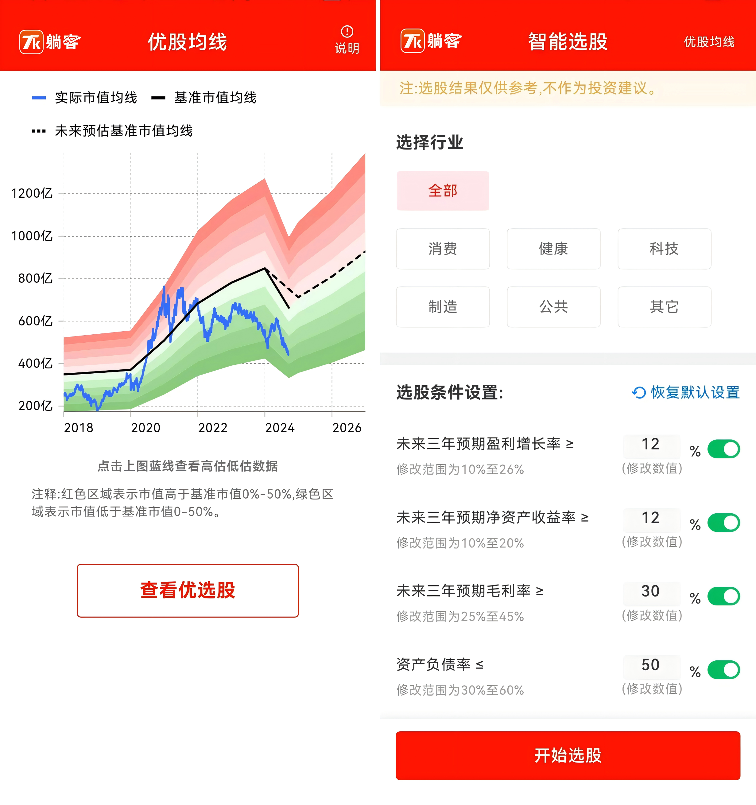 财经具体指哪些(财经包括哪些行业)