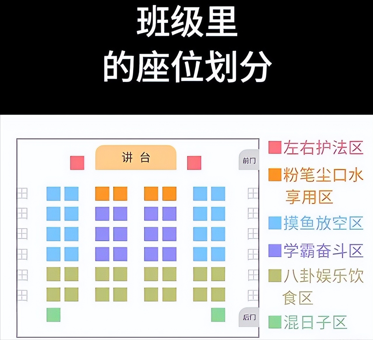 "我要找校长投诉!"家长吐槽老师安排孩子坐特殊座位,有问题吗