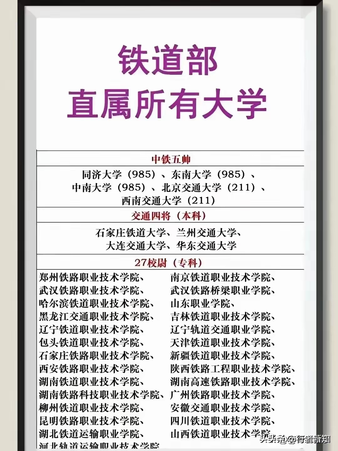 铁道警察学院是几本图片