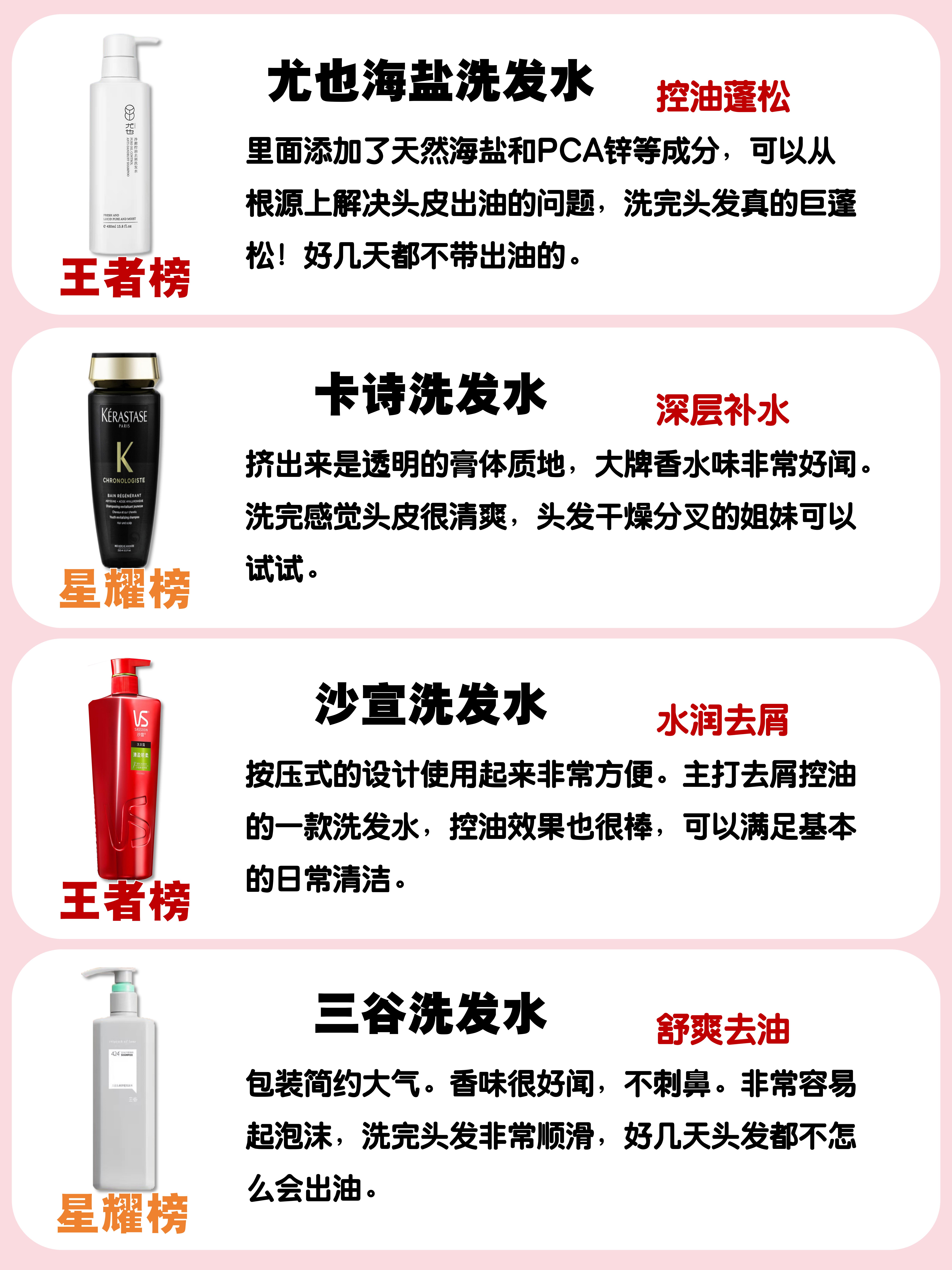 看看你的洗发水在什么榜