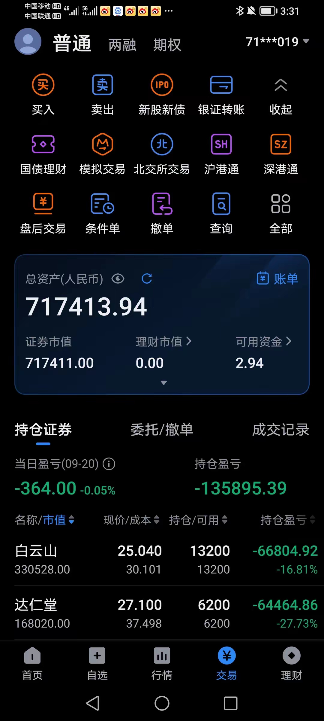 虚拟币亏了(虚拟币亏了十万) 虚拟币亏了(虚拟币亏了十万)