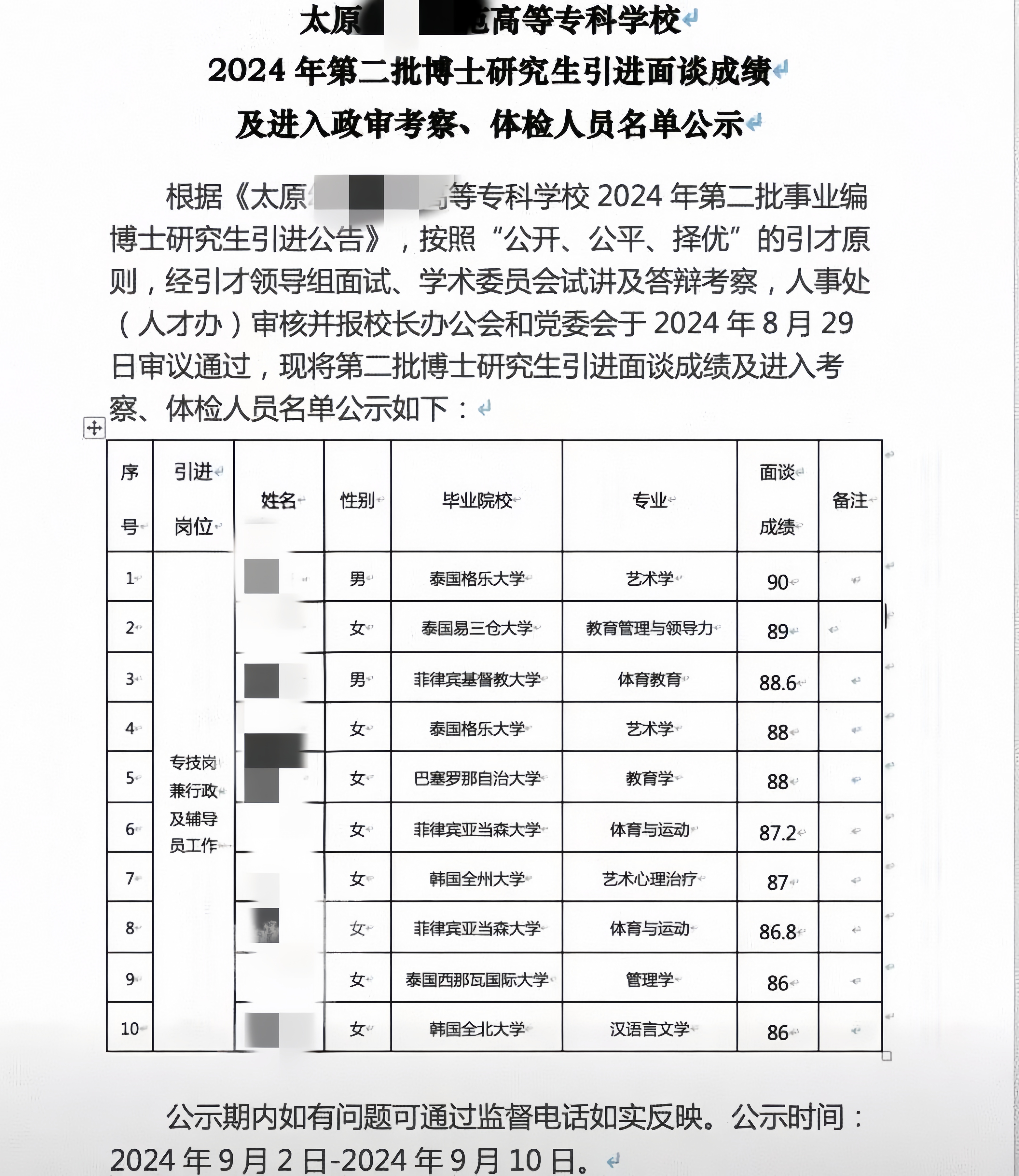 不得不说,太原高校这波人才招聘含水量有点高啊!