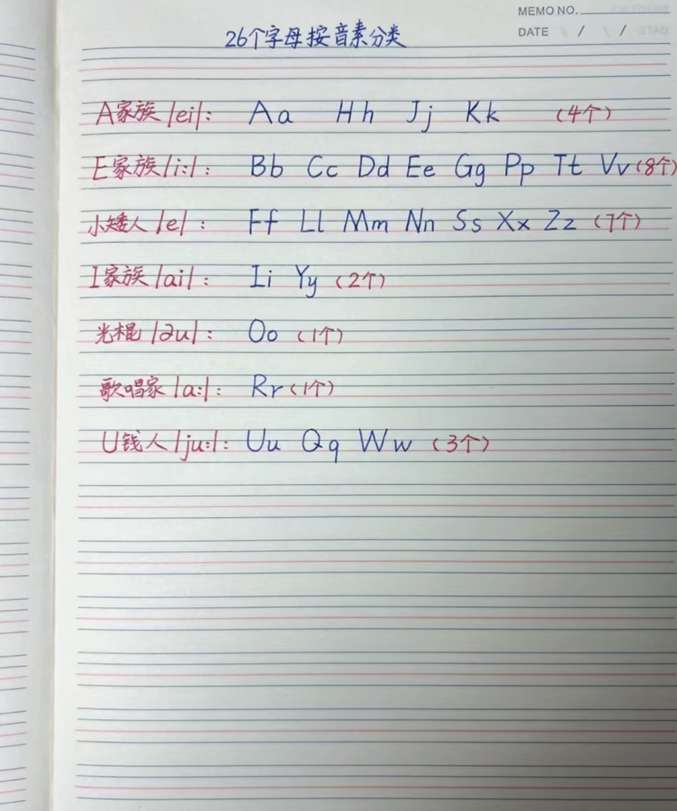 新教材改版,居然音素也有改动,ai到底怎么写?