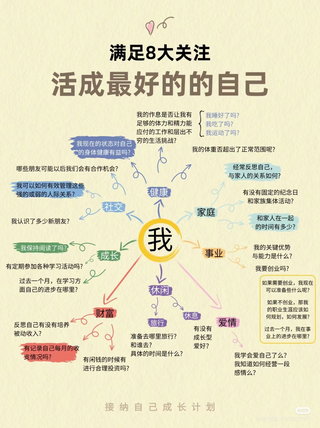 人生价值观的基本内容有哪几点(人生价值观的基本内涵)