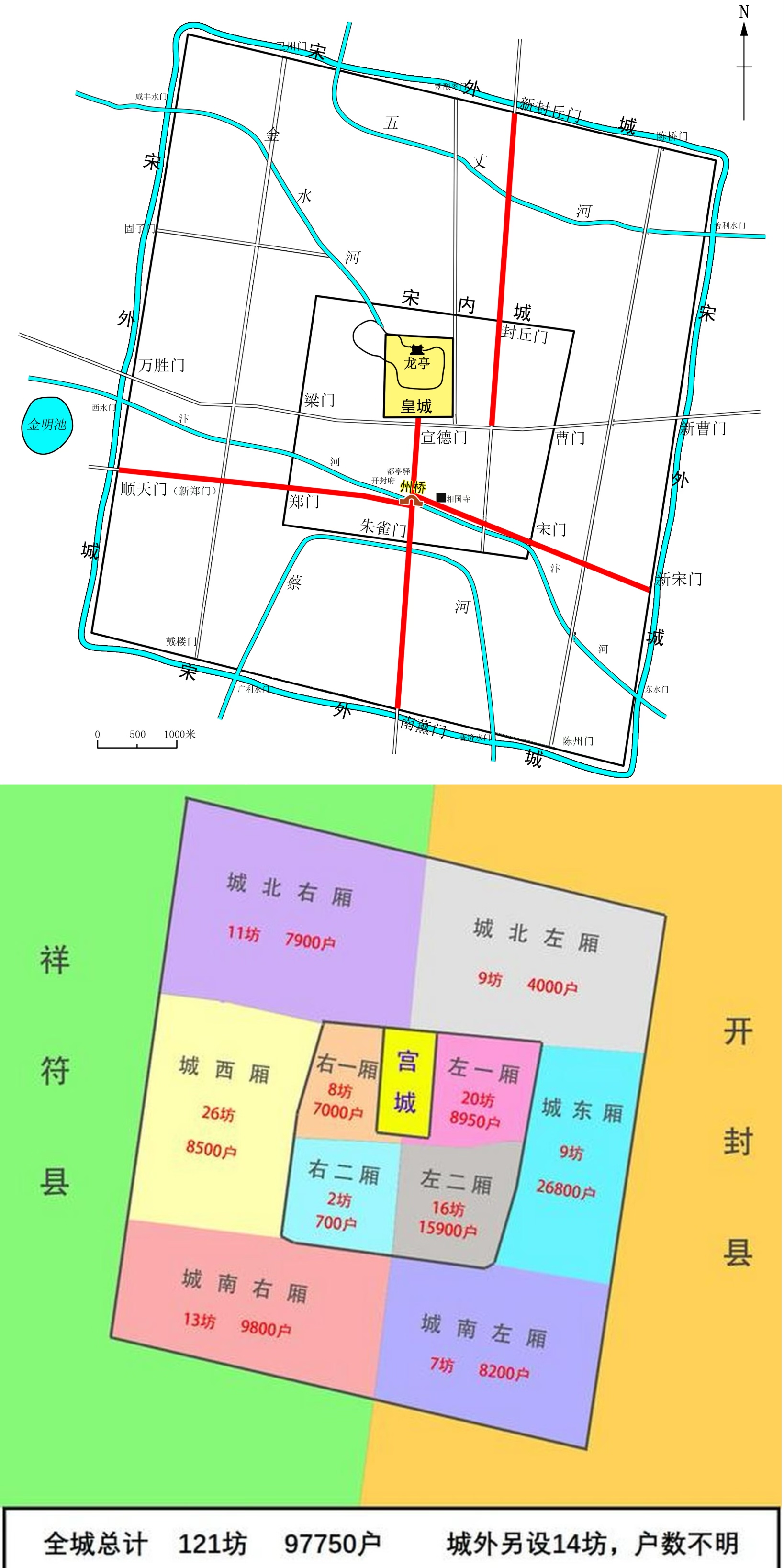 北宋都城东京开封府地图及人口分布 开封自战国时期魏国建都大梁开始