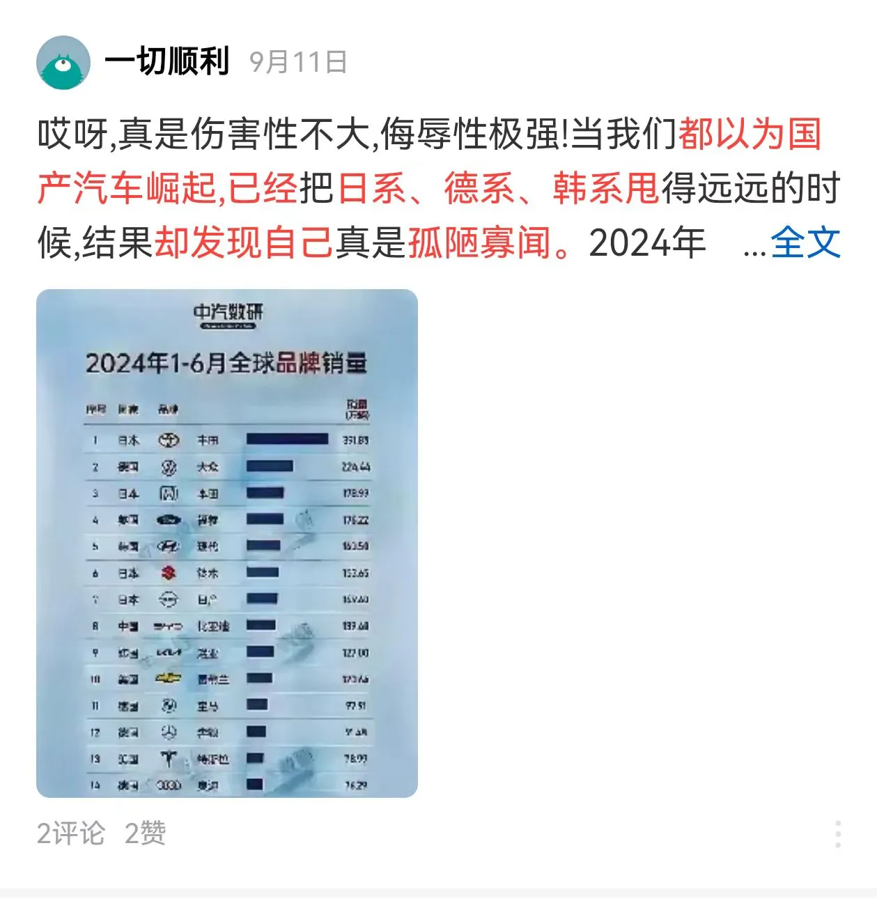 今日汽车新闻头条新闻最新消息视频(今日汽车最新价格表)