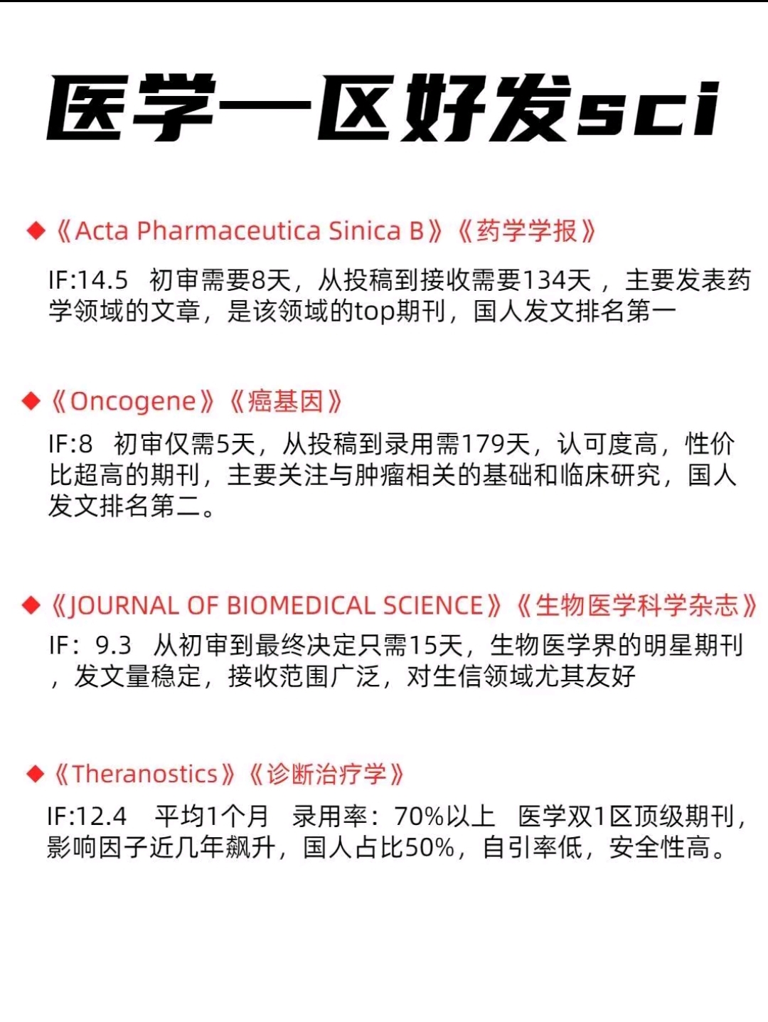 医学sci高分一区期刊推荐