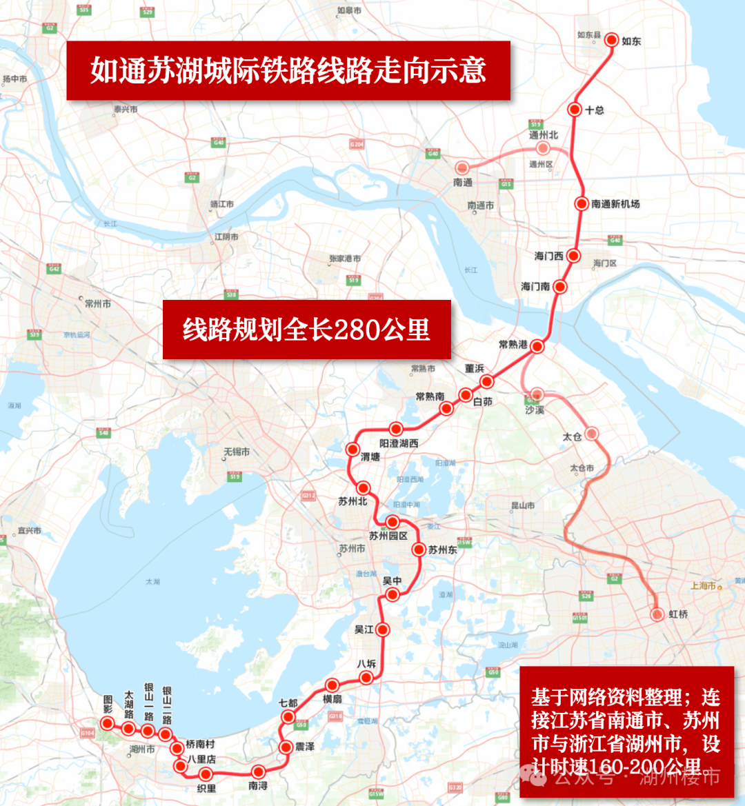 终于来了!如通苏湖城铁苏州段迎来新进展,这段线路走向曝光