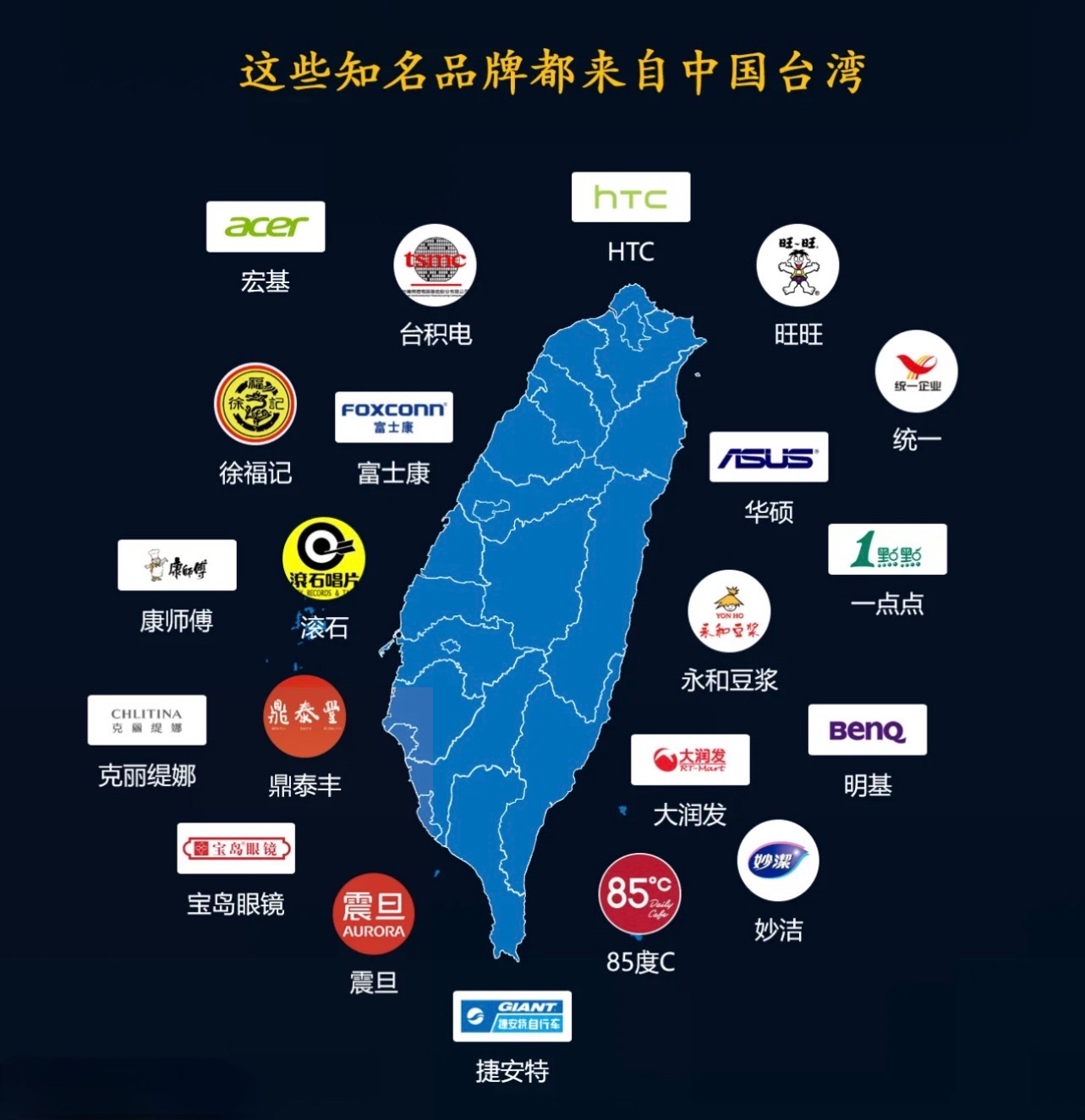 台标一览表台湾的品牌都是名牌台湾社交平台排名知名品牌中国台湾大