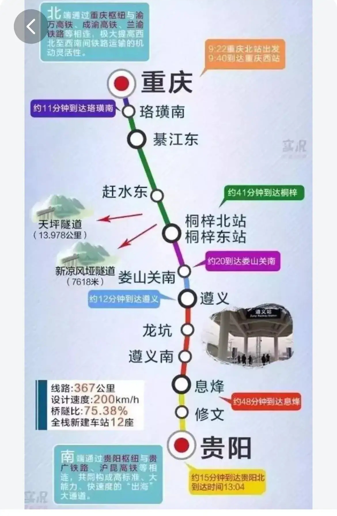 重庆动车线路图图片