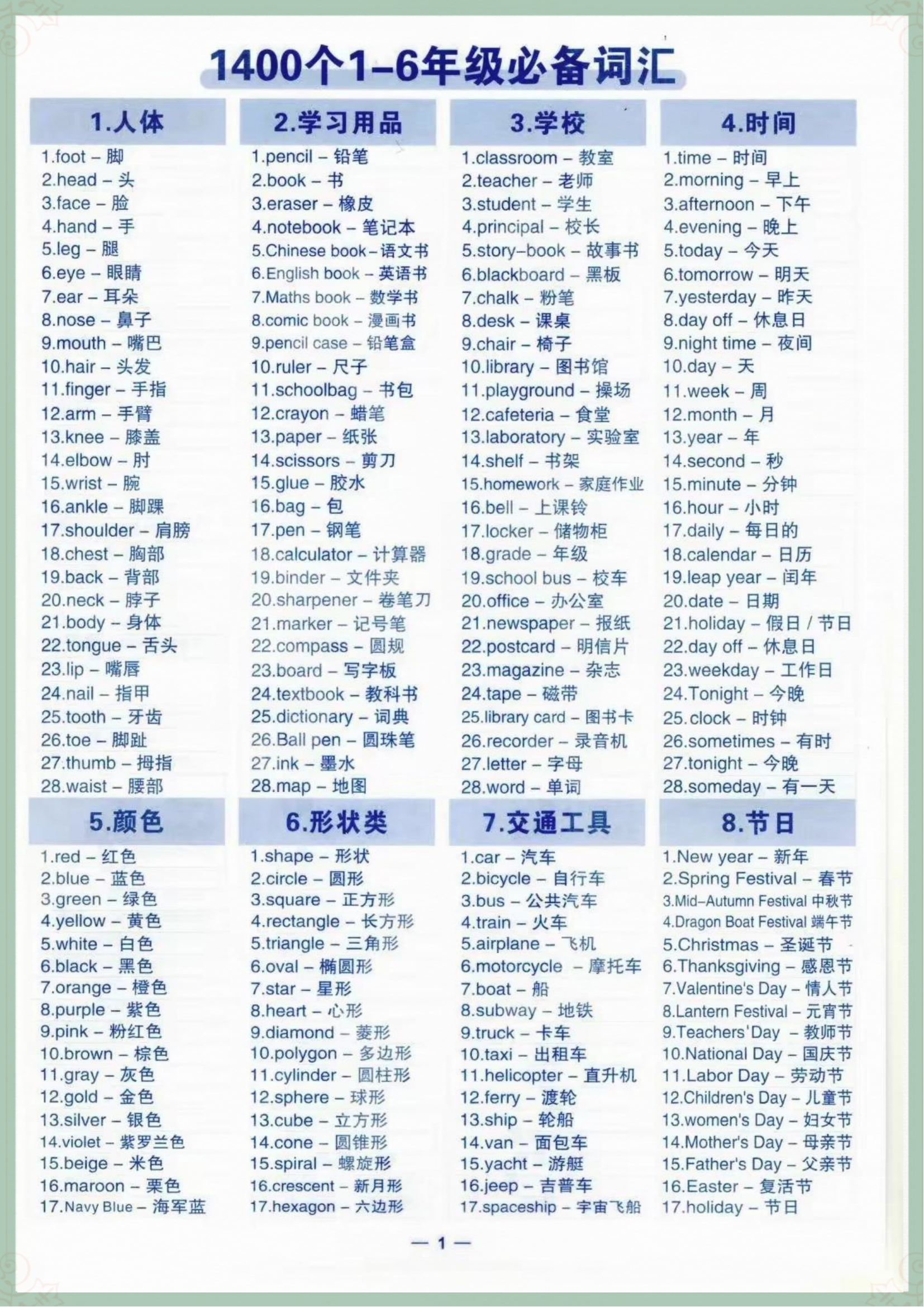 英语单词!家长"糊墙上",孩子背完词汇量蹭蹭涨