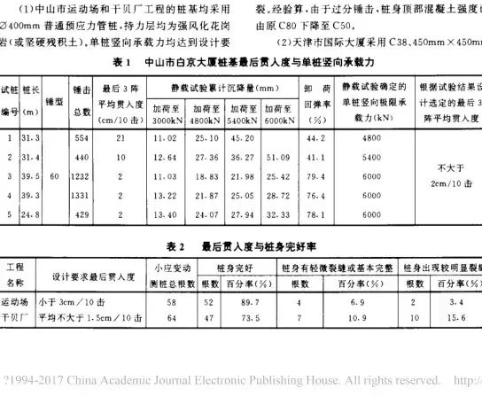 液压锤击管桩收锤标准图片