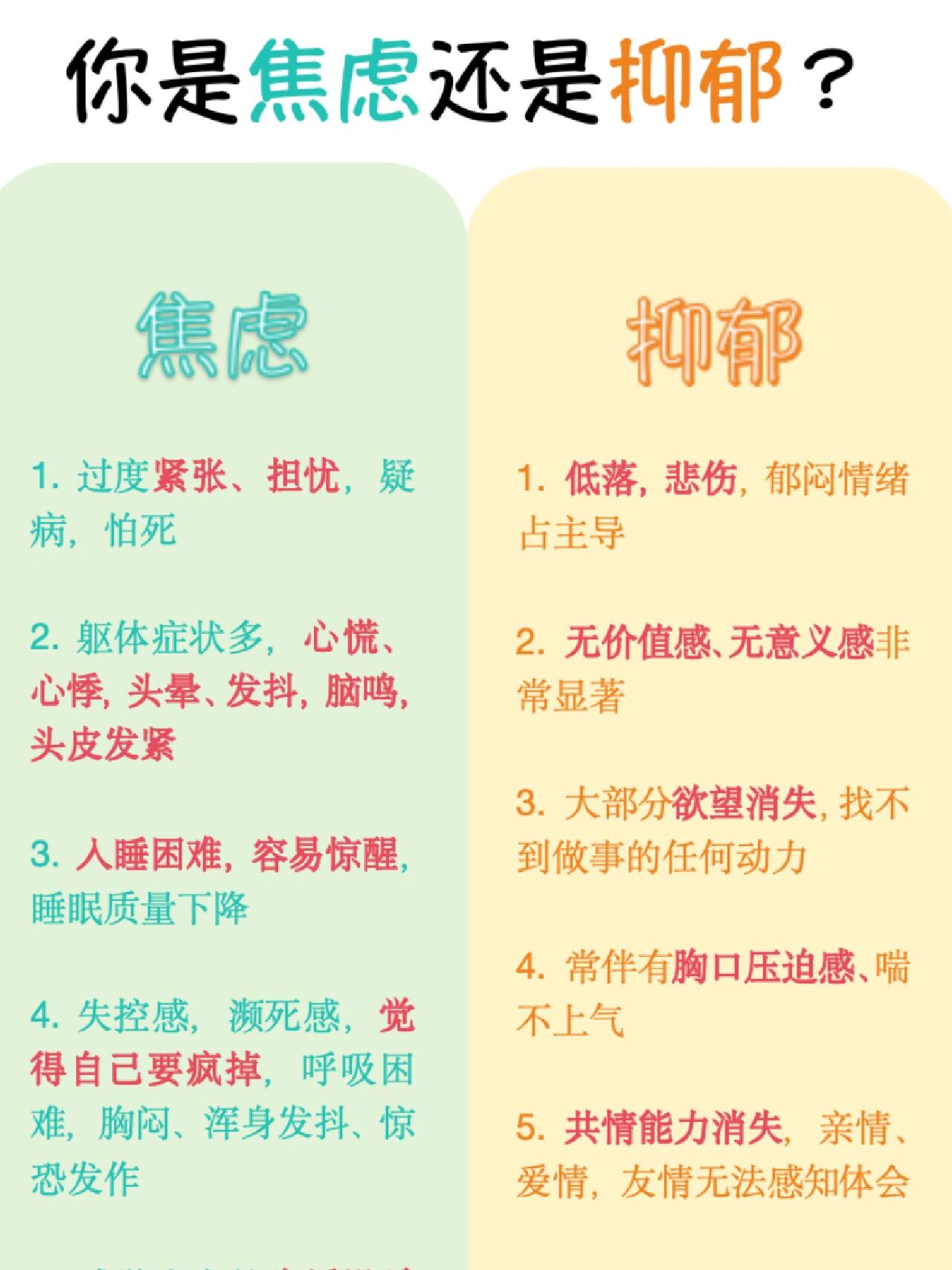 心理咨询师：开启心灵的钥匙